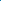 Bali Batik Blue Water U2483-7 - 80" End of Bolt